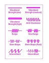 Vibromasseur violet 10 programmes USB